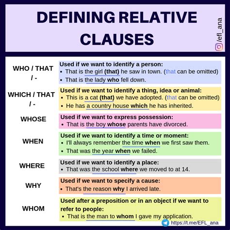 which kullanımı relative clause